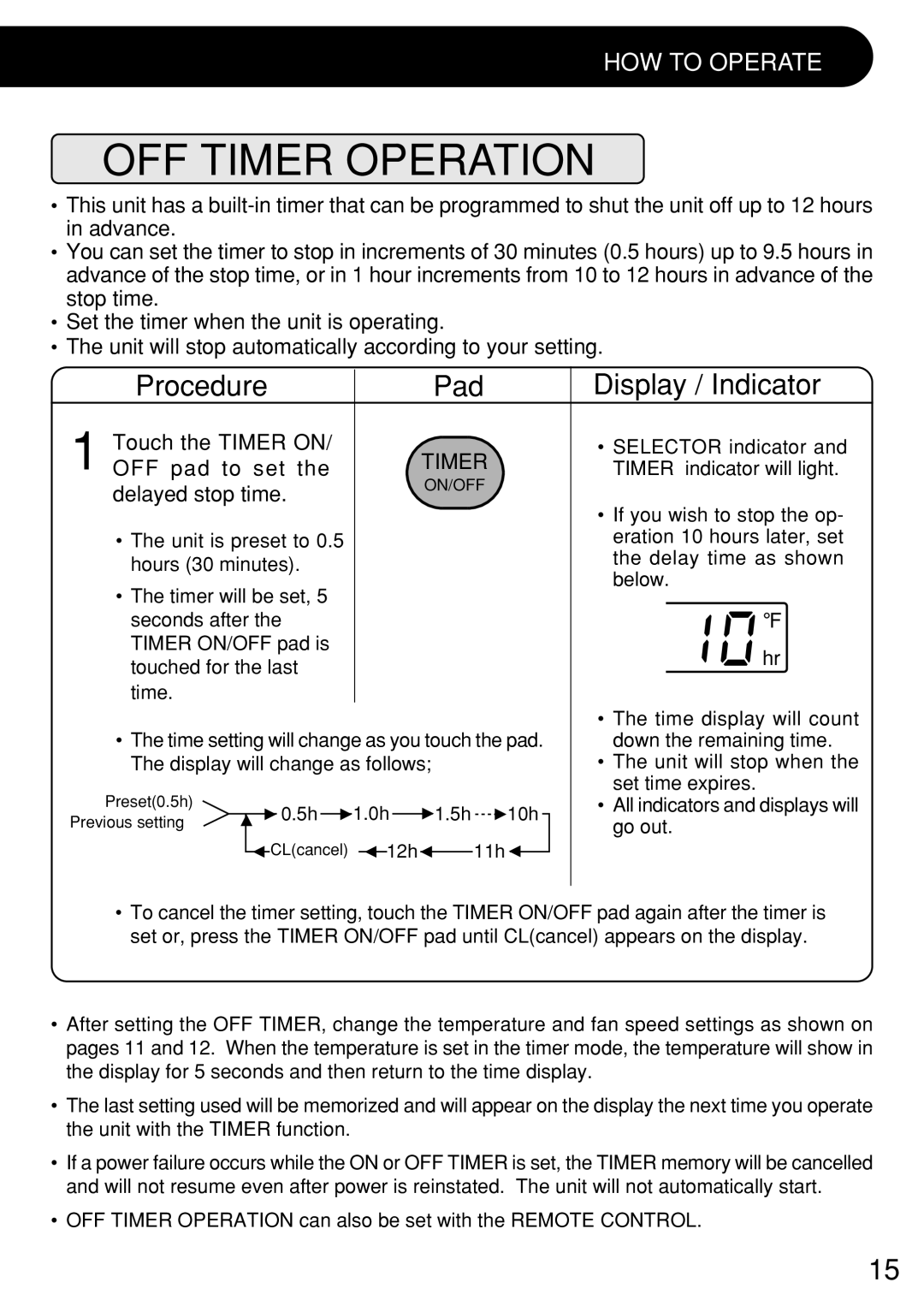 Sharp AF-R100CX, AF-R140CX, AF-R120CX operation manual OFF Timer Operation, OFF pad to set, Delayed stop time 