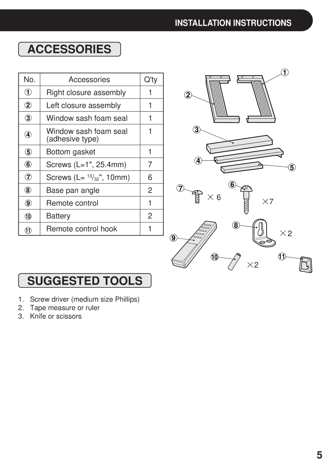 Sharp AF-S80CX, AF-R80CX, AF-R85CX operation manual Accessories, Suggested Tools 