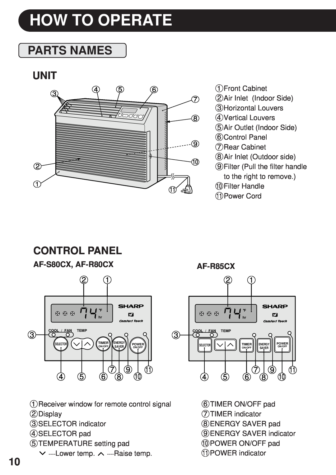 Sharp AF-R85CX operation manual How To Operate, Parts Names, Unit, Control Panel, AF-S80CX, AF-R80CX 