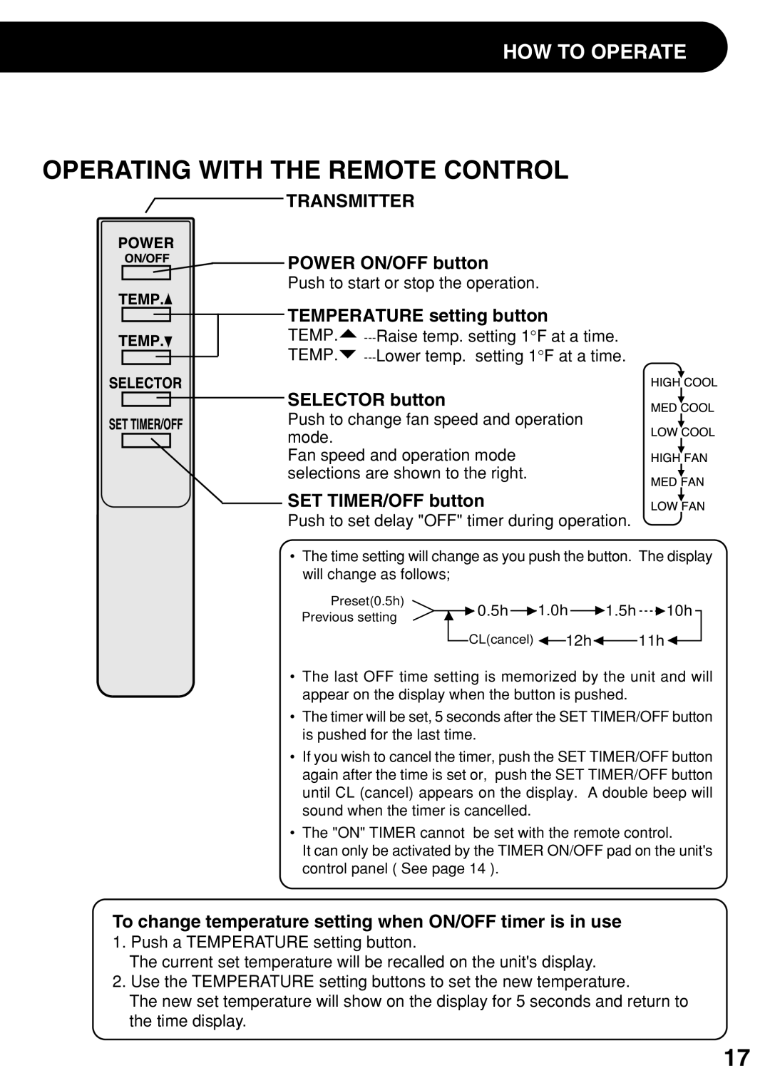 Sharp AF-R120DX, AF-S100DX, AF-S120DX, AF-100DX, AF-R140DX operation manual Transmitter 