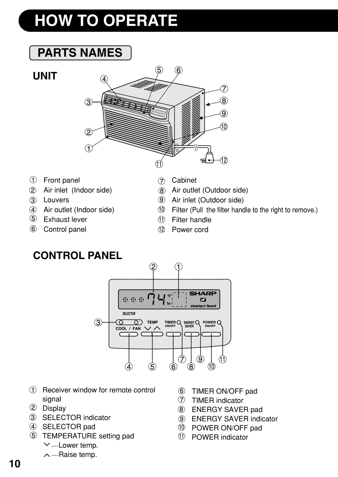 Sharp AF-S100DX, AF-S120DX, AF-R120DX, AF-100DX, AF-R140DX operation manual How To Operate, Unit, Control Panel, 1012 