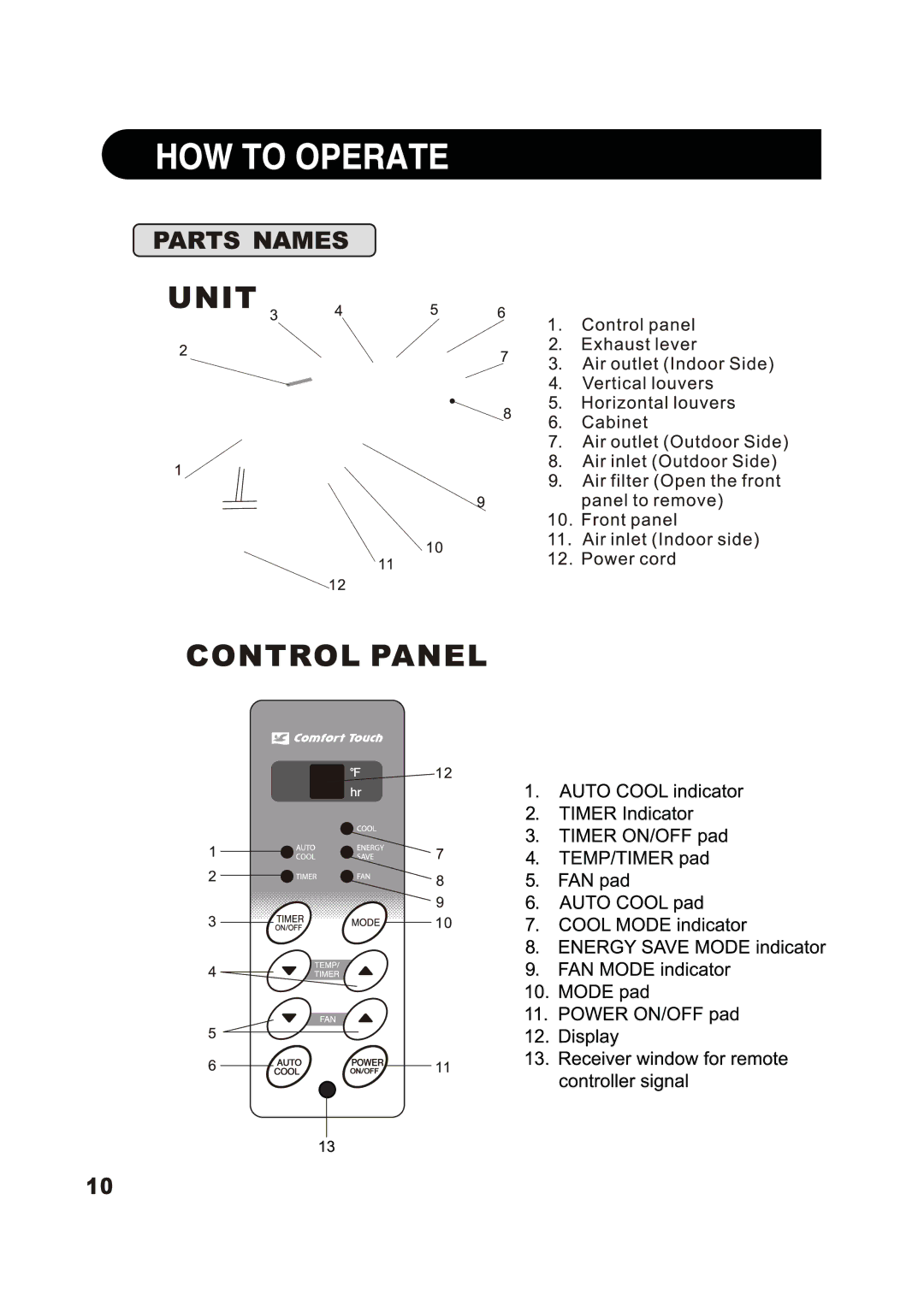 Sharp AF-S100RX, AF-S125RX, AF-S120RX, 2020215A0343 manual 