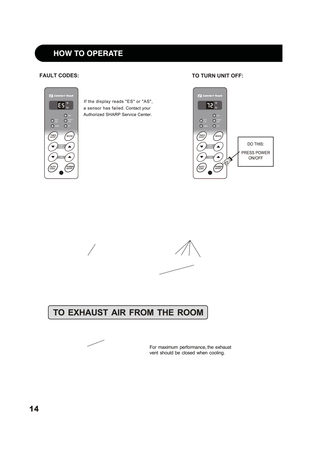 Sharp AF-S100RX, AF-S125RX, AF-S120RX, 2020215A0343 manual 