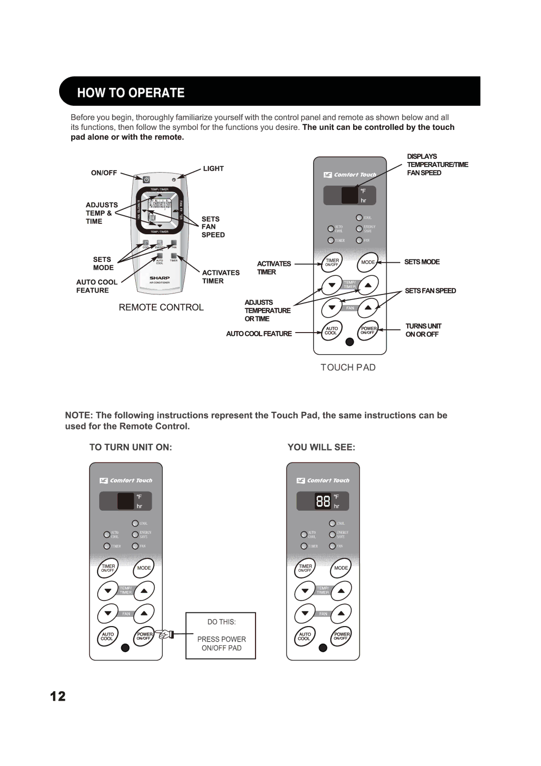 Sharp AF-S85RX, AF-S60RX, AF-S80RX manual 