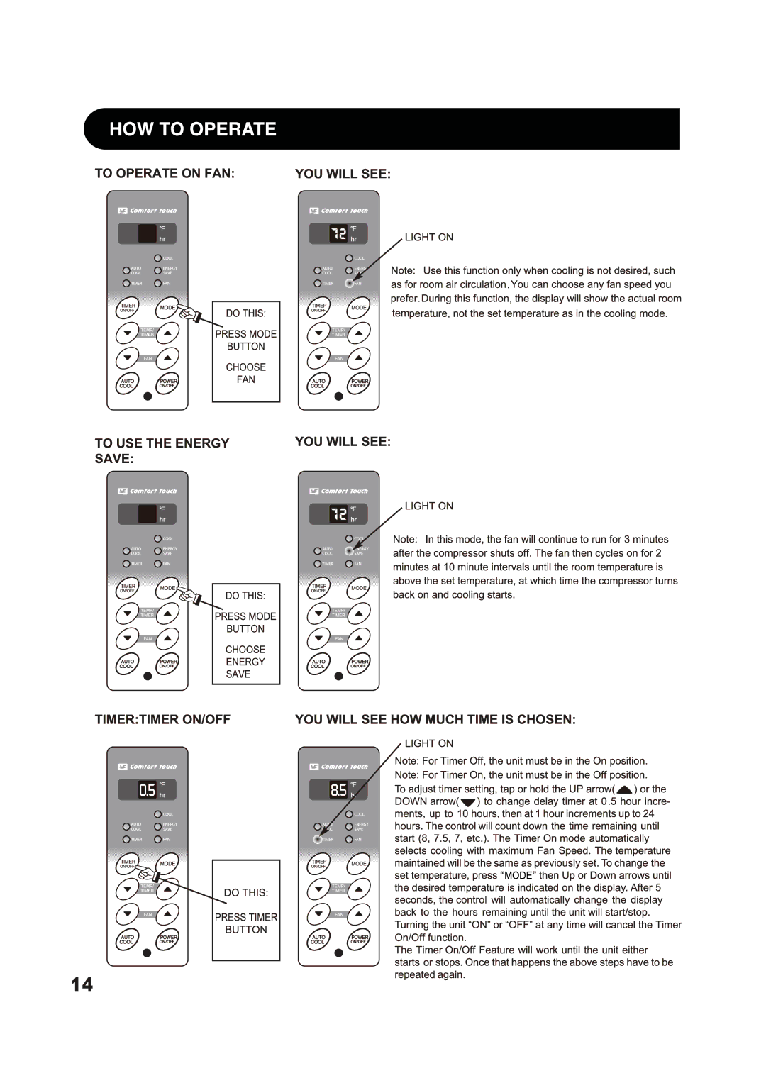 Sharp AF-S80RX, AF-S85RX, AF-S60RX manual 