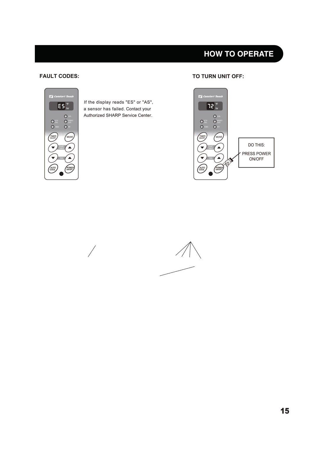 Sharp AF-S85RX, AF-S60RX, AF-S80RX manual 