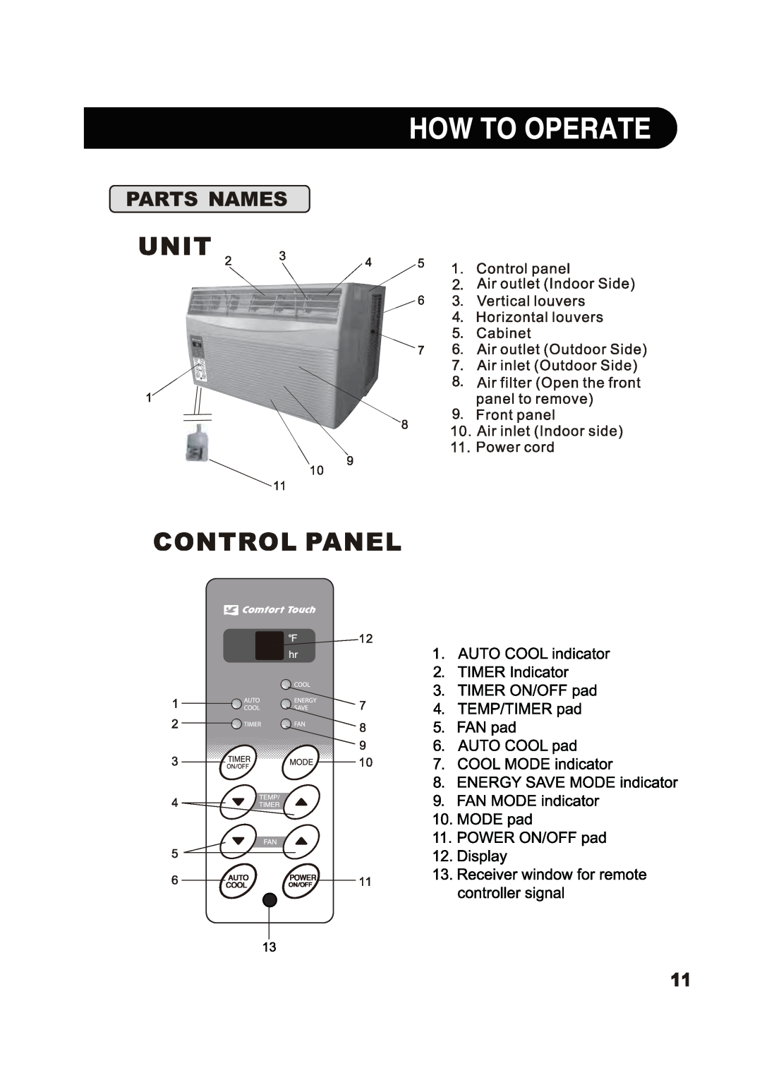 Sharp AF-S80RX, AF-S85RX, AF-S60RX manual 