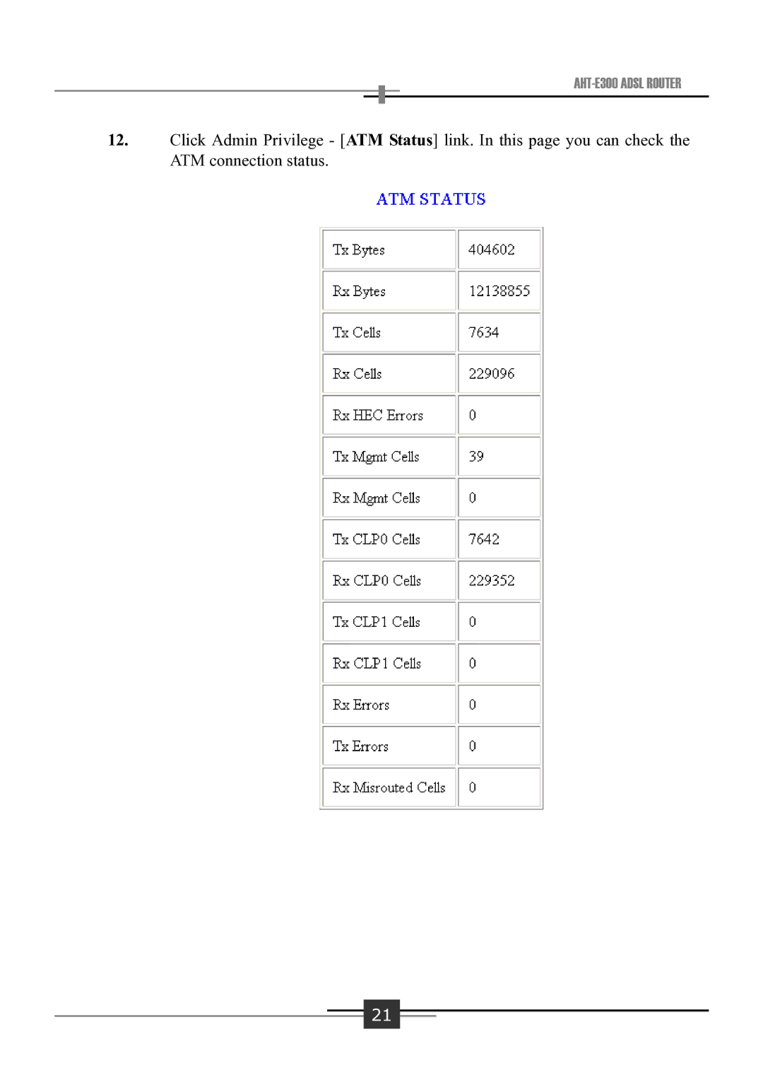 Sharp user manual AHT-E300 Adsl Router 