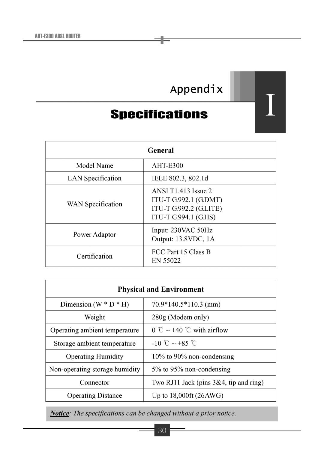 Sharp AHT-E300 user manual Appendix 