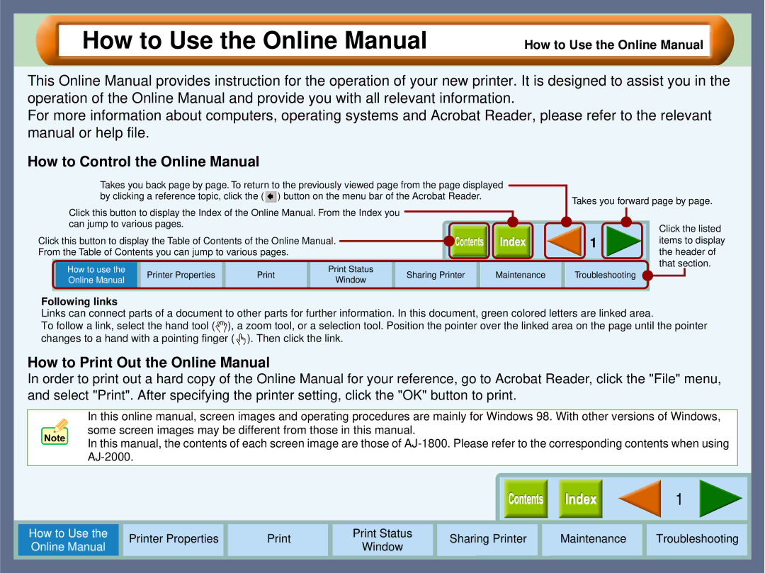 Sharp AJ-2000, AJ-1800 How to Use the Online Manual, How to Control the Online Manual, How to Print Out the Online Manual 