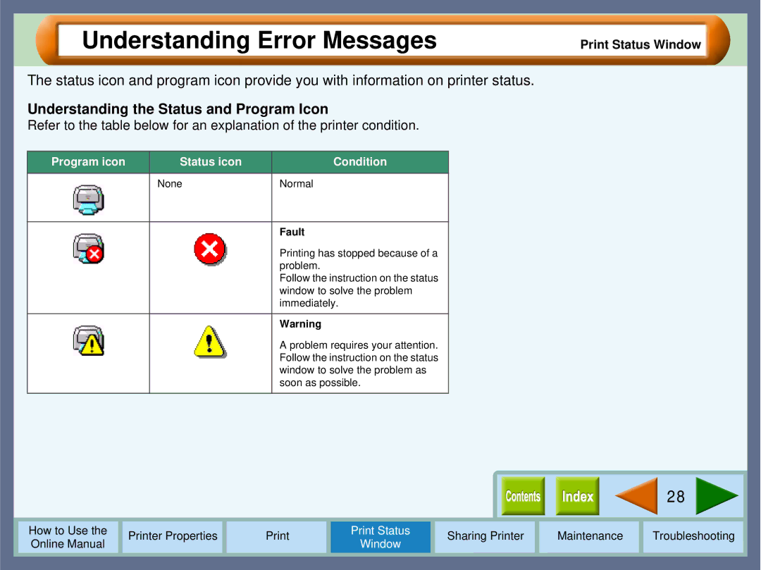 Sharp AJ-1800, AJ-2000 manual Understanding Error Messages, Understanding the Status and Program Icon 