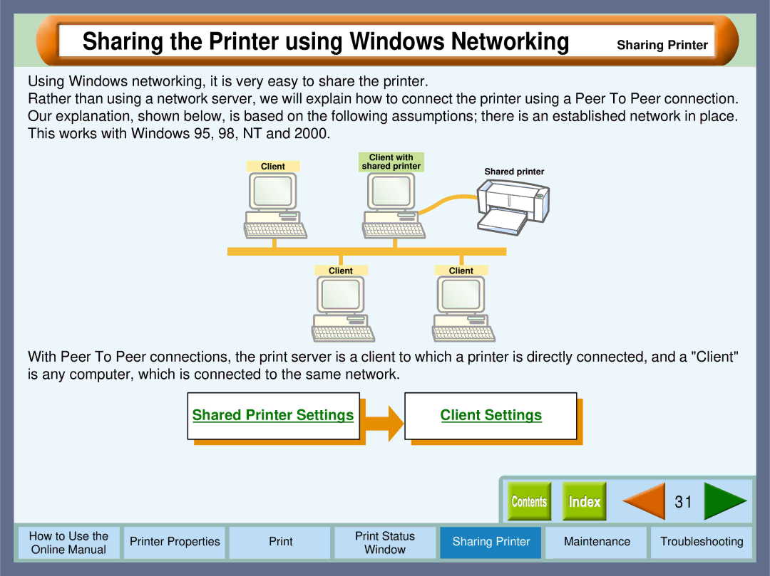 Sharp AJ-2000, AJ-1800 manual Sharing the Printer using Windows Networking, Sharing Printer 