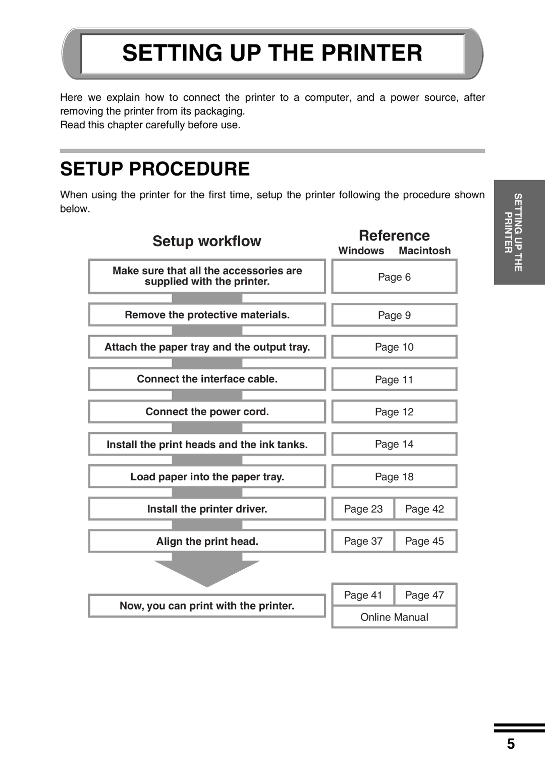 Sharp AJ-2200 appendix Setup Procedure, Setup workflow, Reference, Windows Macintosh 