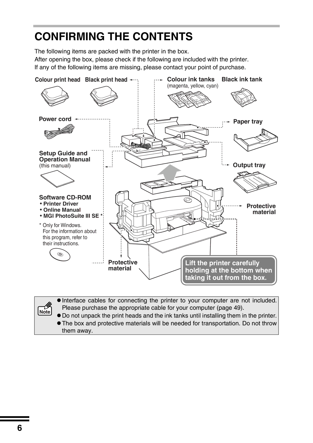 Sharp AJ-2200 appendix Confirming the Contents 