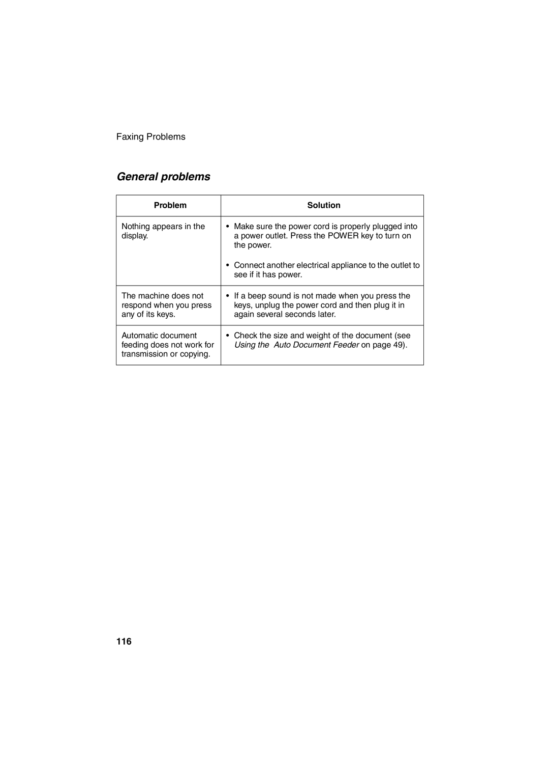 Sharp AJ-5030 operation manual General problems 