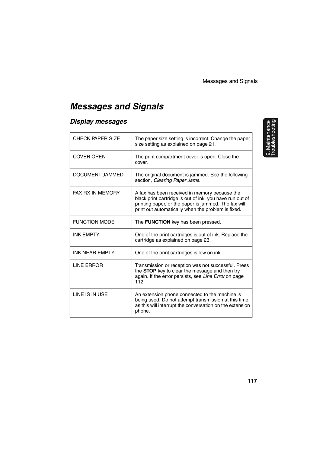 Sharp AJ-5030 operation manual Messages and Signals, Display messages 