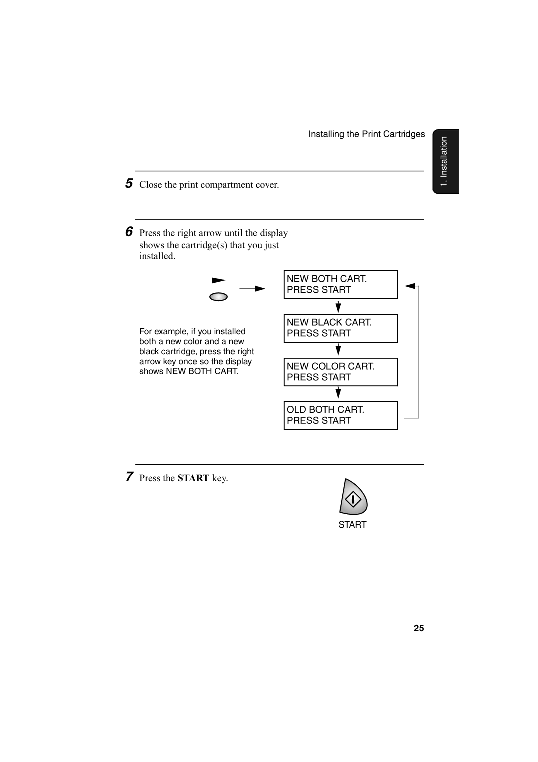 Sharp AJ-5030 operation manual Press the Start key 