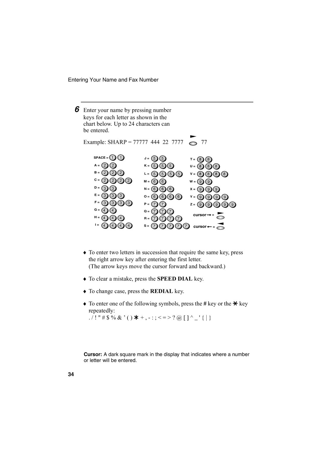 Sharp AJ-5030 operation manual Example Sharp = 77777 444 22 