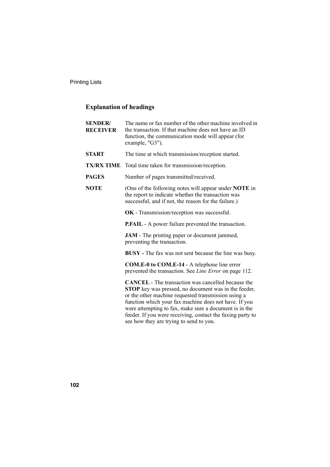 Sharp AJ-5030 operation manual Explanation of headings 