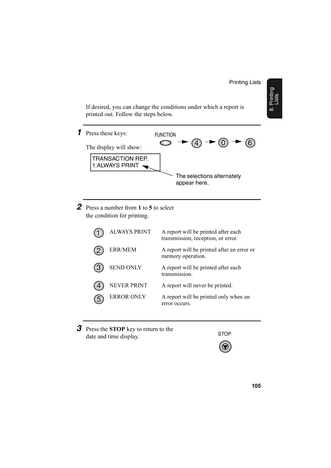 Sharp AJ-5030 operation manual Transaction REP Always Print 