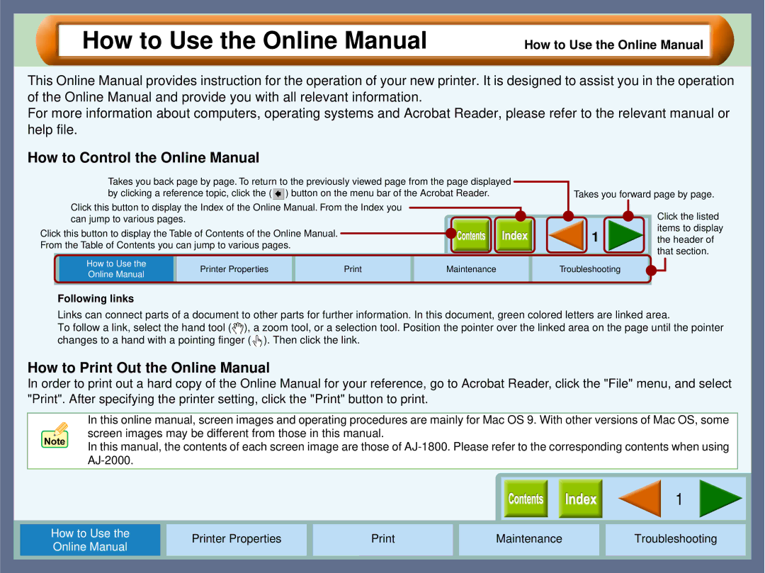 Sharp AJ2000 manual How to Use the Online Manual 