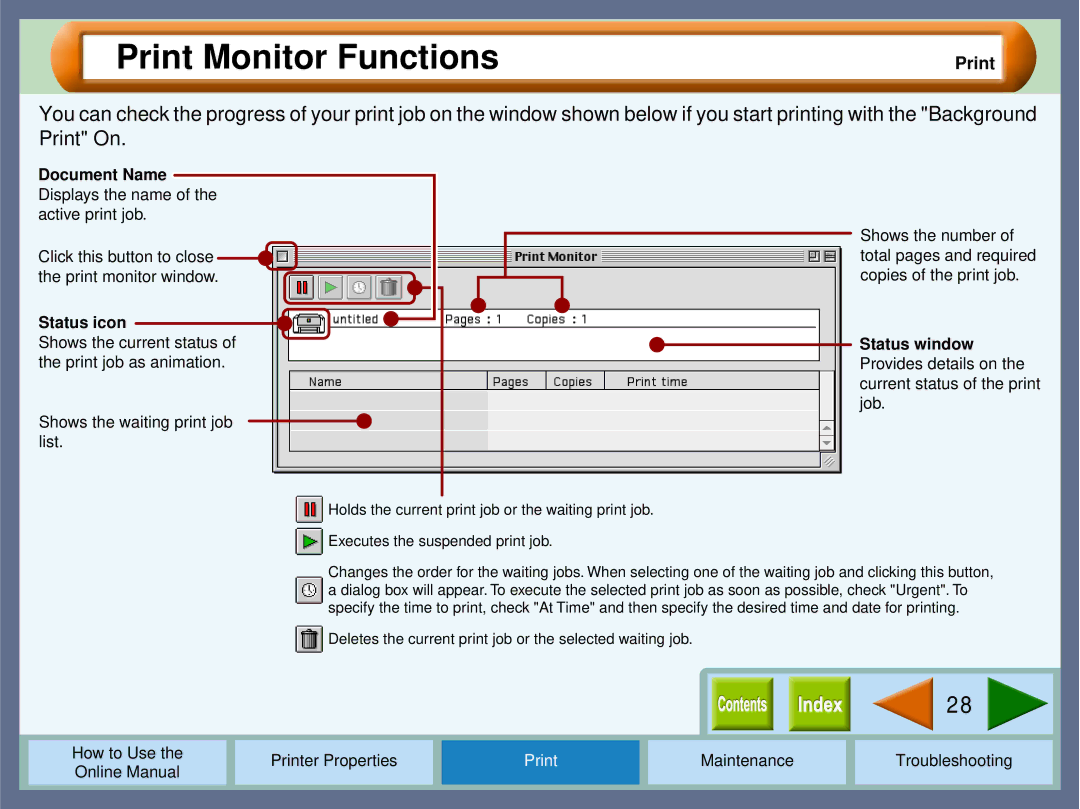 Sharp AJ2000 manual Print Monitor Functions 