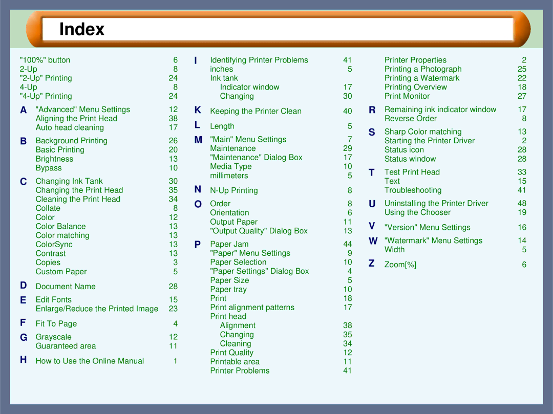 Sharp AJ2000 manual Index 