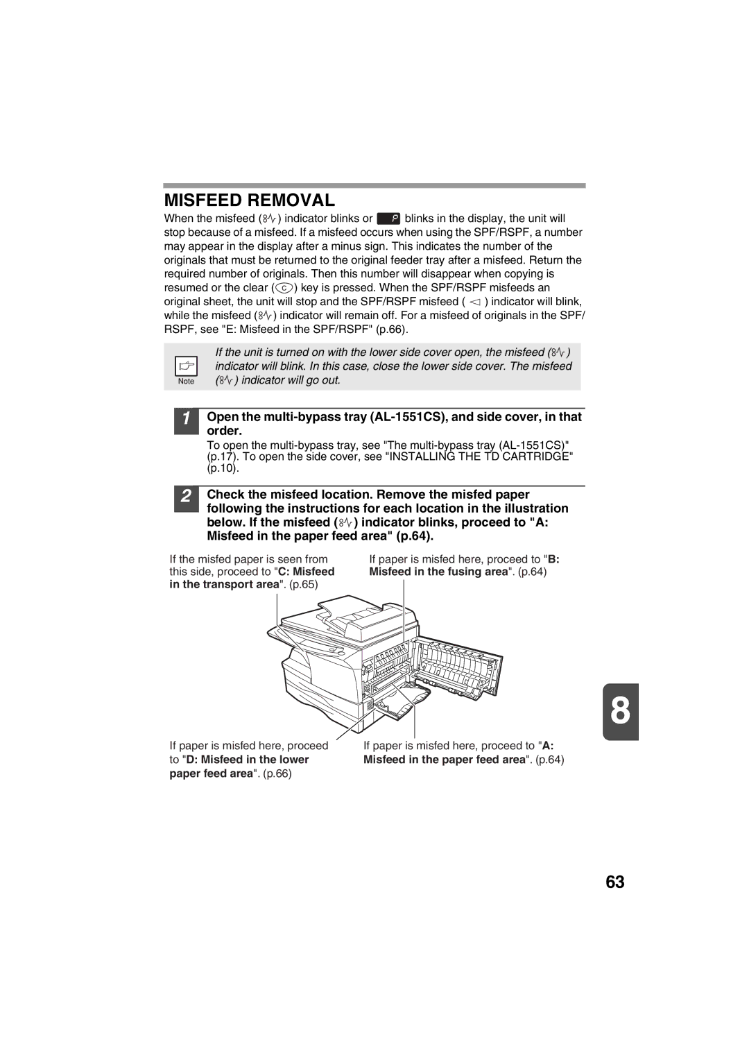 Sharp AL-1215 operation manual Misfeed Removal, Paper feed area. p.66, Misfeed in the paper feed area. p.64 