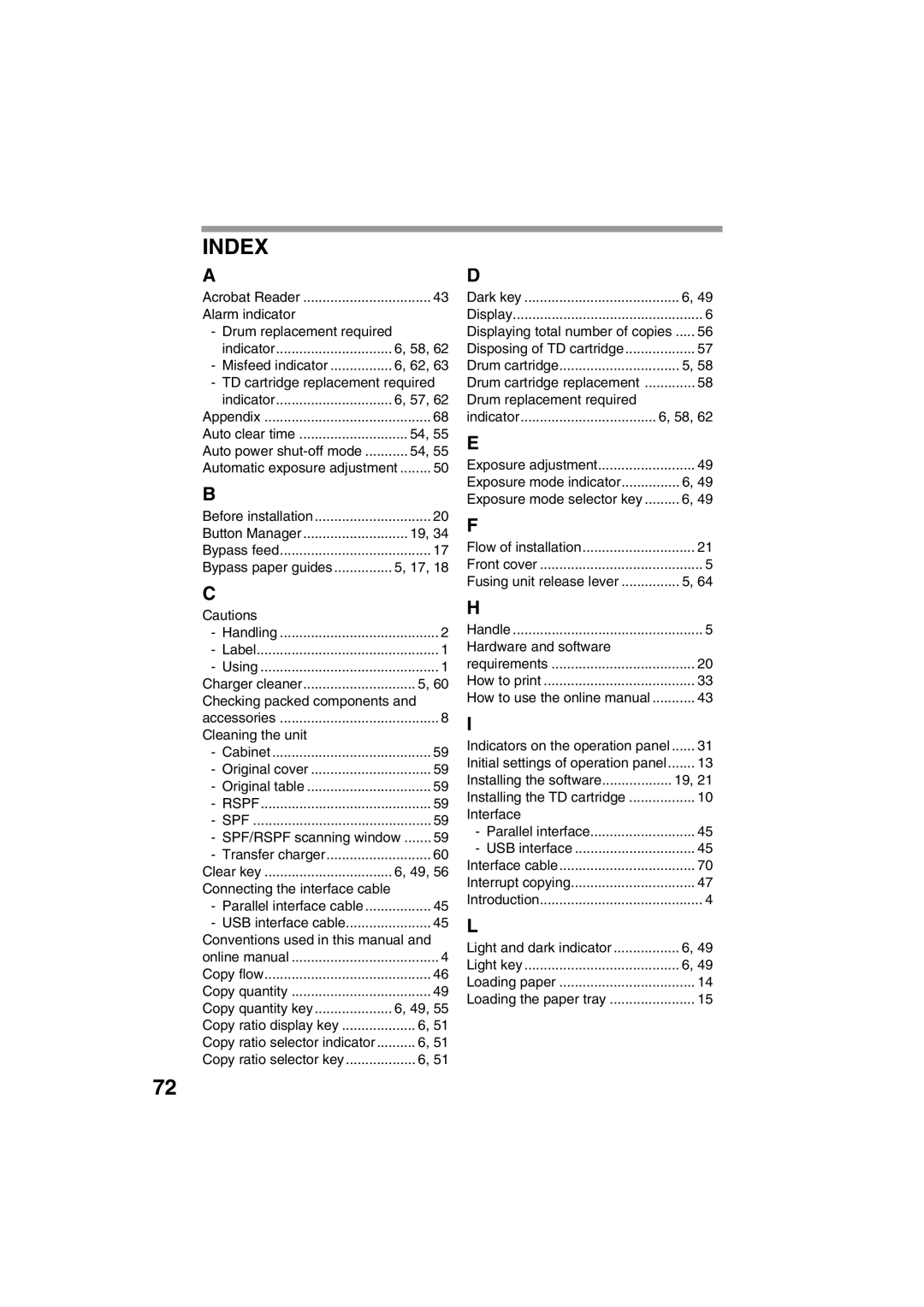 Sharp AL-1215 operation manual Index, Rspf SPF 