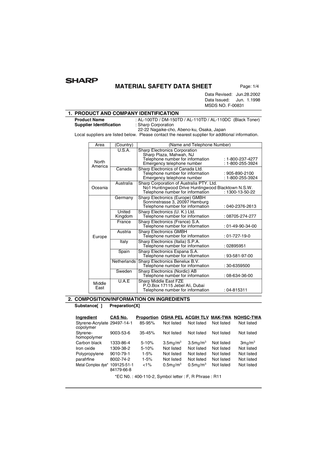 Sharp AL-1215 operation manual Material Safety Data Sheet 