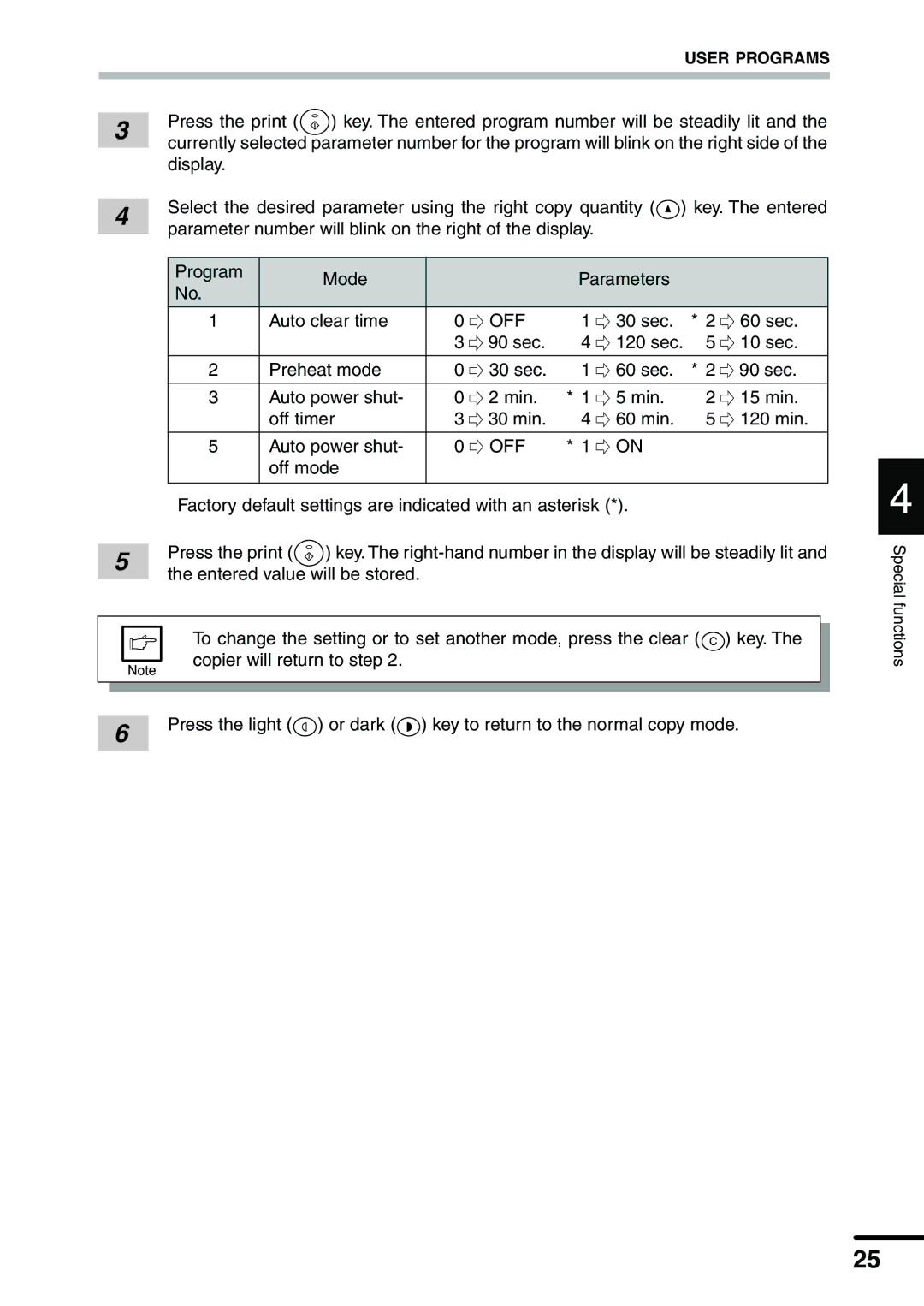 Sharp AL-1340 operation manual Off 