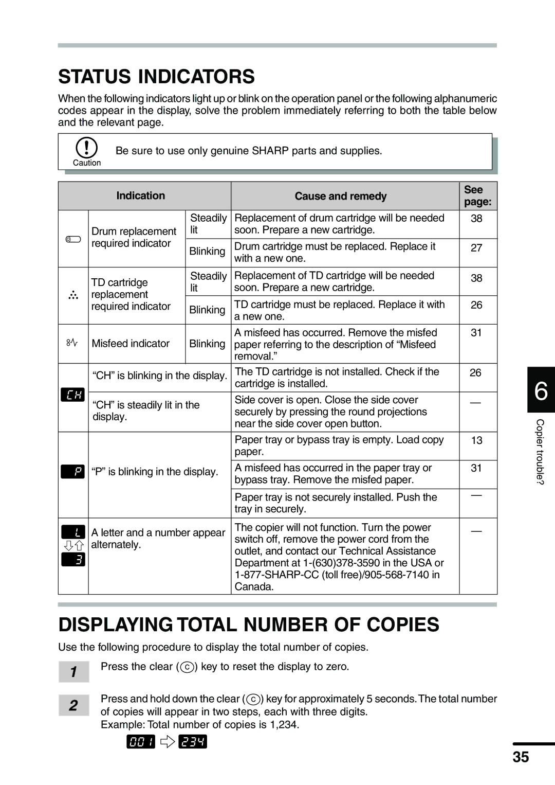 Sharp AL-1340 operation manual Status Indicators, Displaying Total Number of Copies, Indication Cause and remedy See 