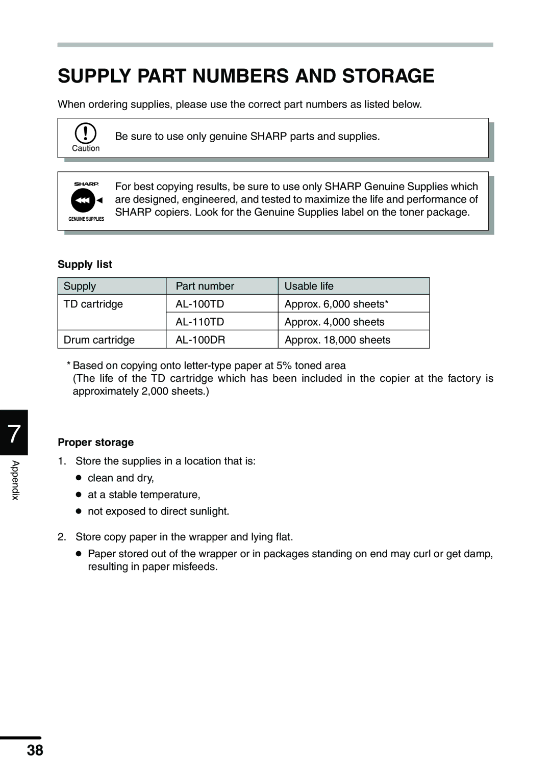 Sharp AL-1340 operation manual Supply Part Numbers and Storage, Supply list, Proper storage 