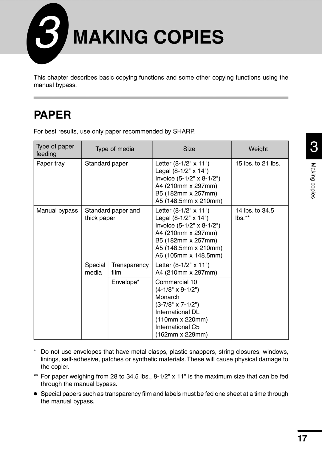 Sharp AL-1451 operation manual Making Copies, Paper 