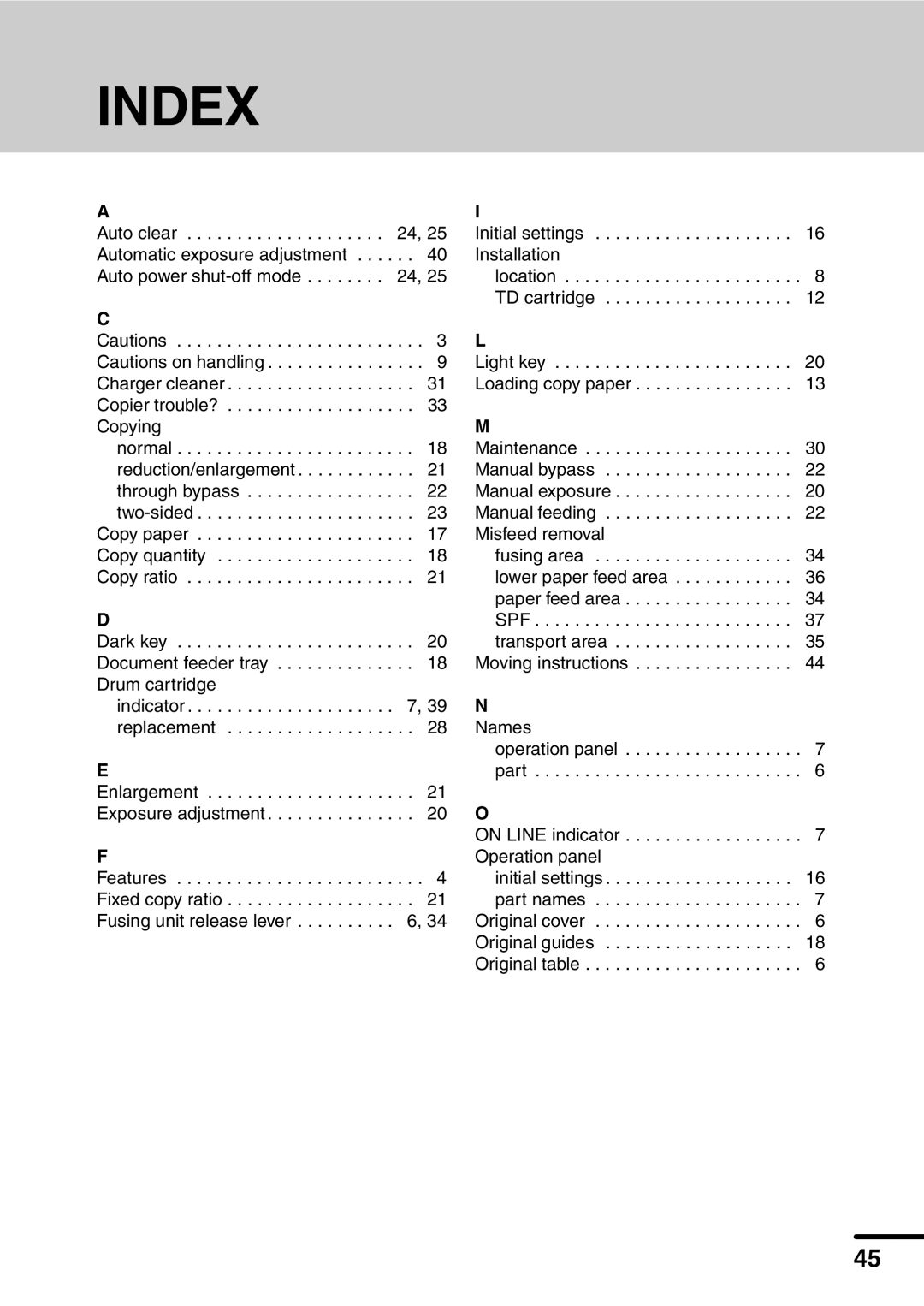 Sharp AL-1451 operation manual Index, Names 