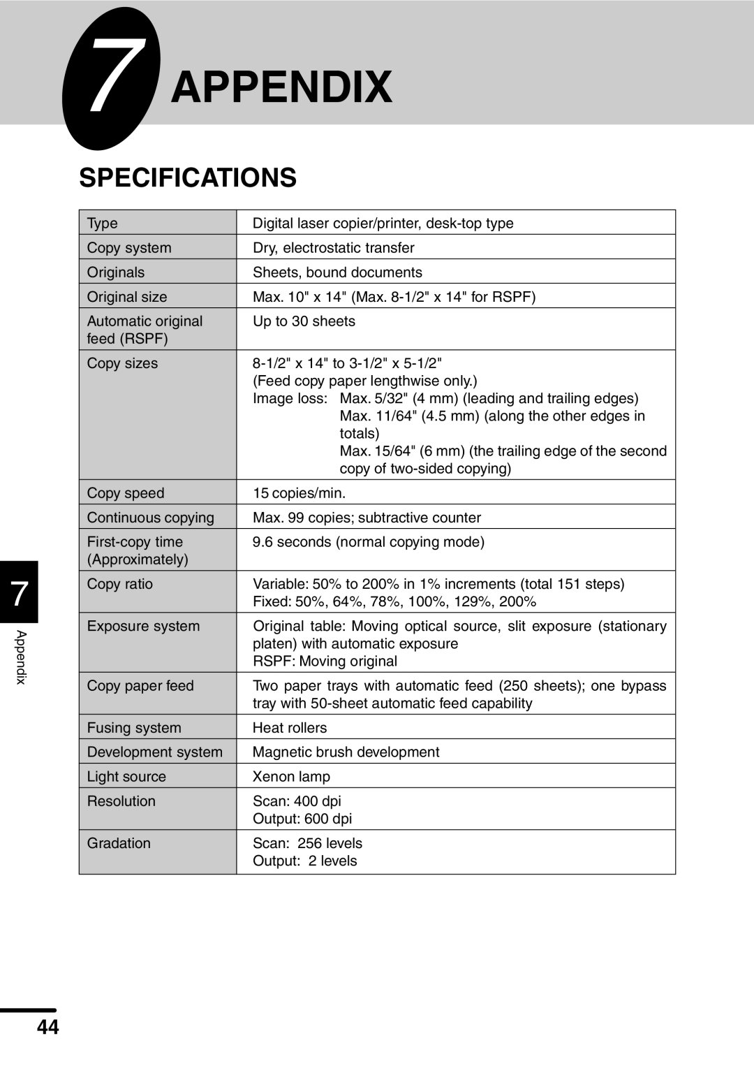 Sharp AL-1551 operation manual Appendix, Specifications 