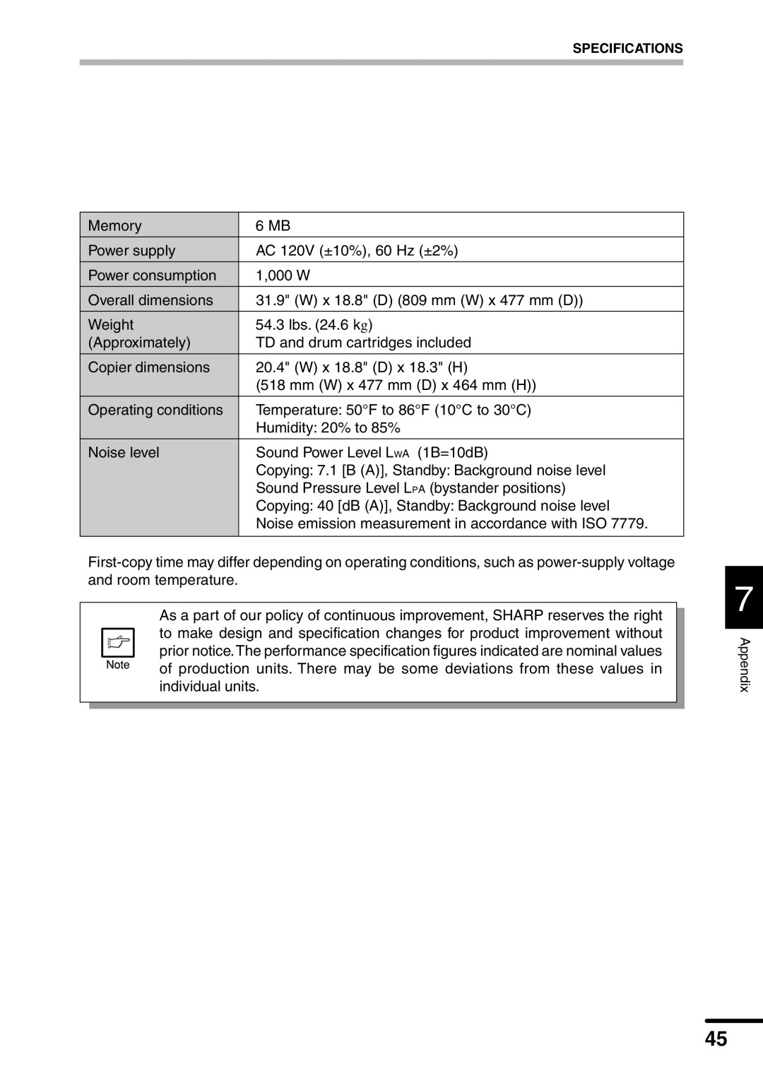 Sharp AL-1551 operation manual Specifications 