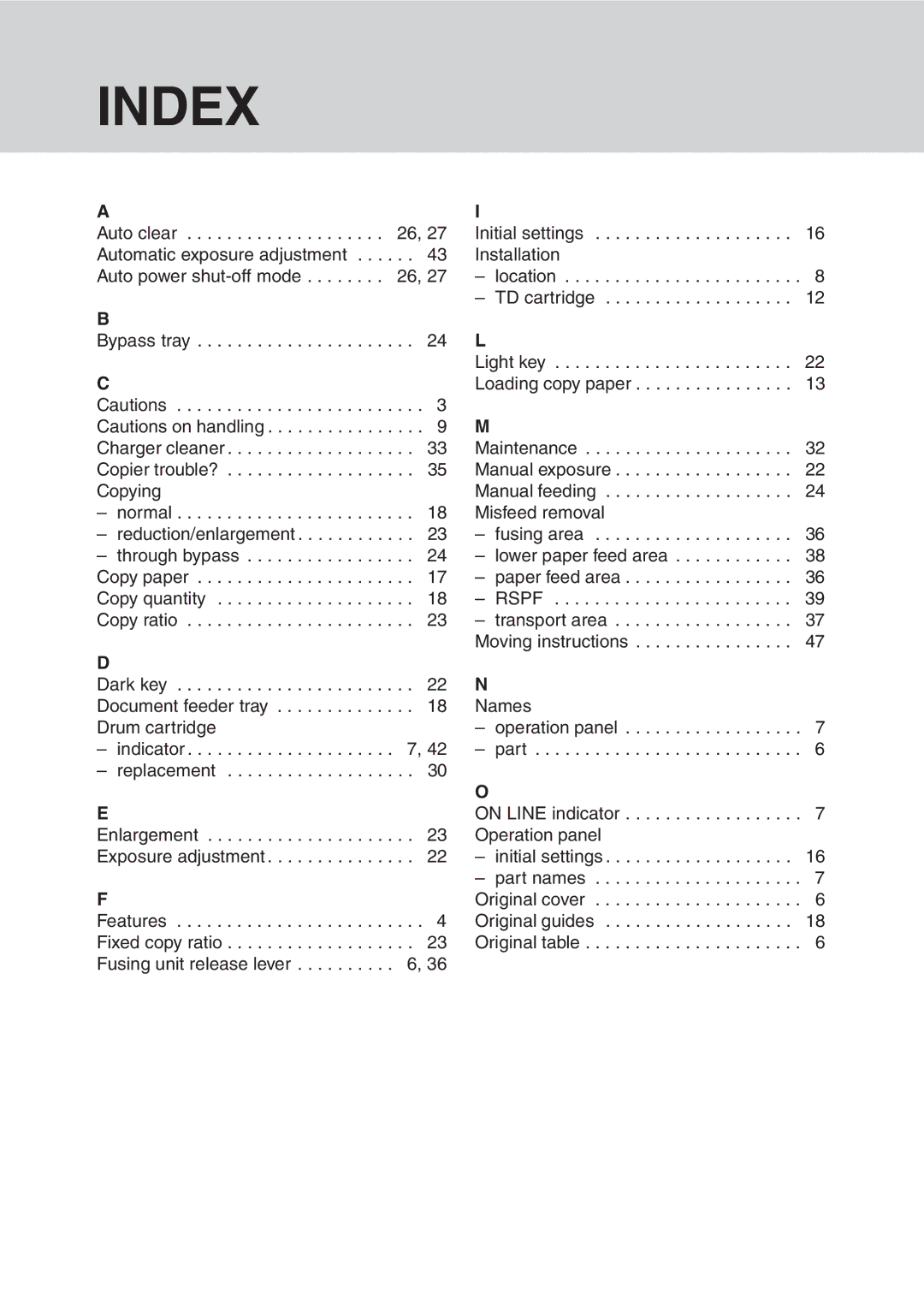 Sharp AL-1551 operation manual Index, Names 