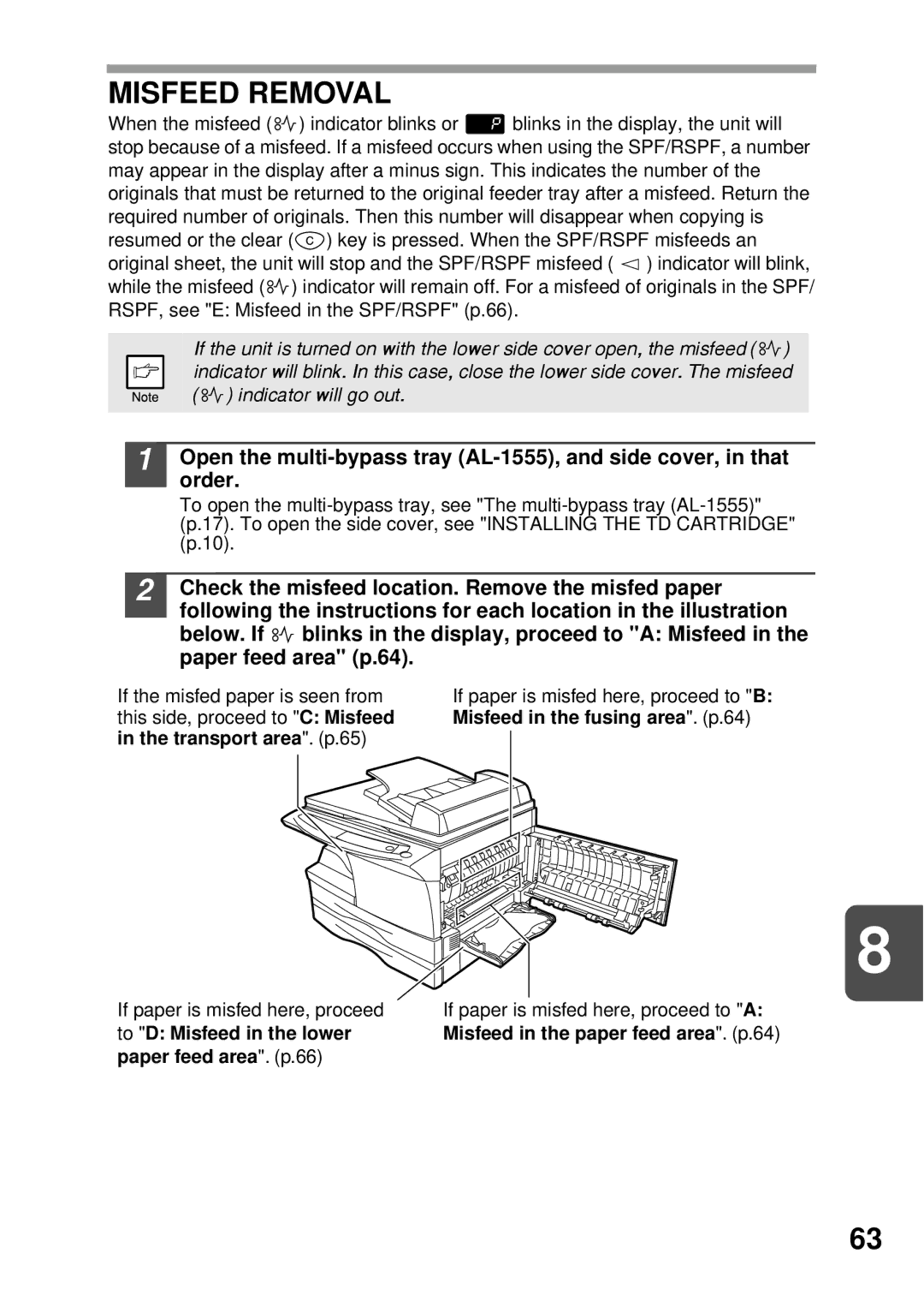 Sharp AL-1456, AL-1555, AL-1045, AL-1255 Misfeed Removal, Paper feed area. p.66, Misfeed in the paper feed area. p.64 