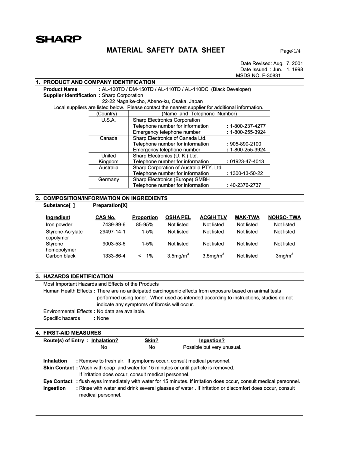 Sharp AL-1255, AL-1555, AL-1456, AL-1045 operation manual 