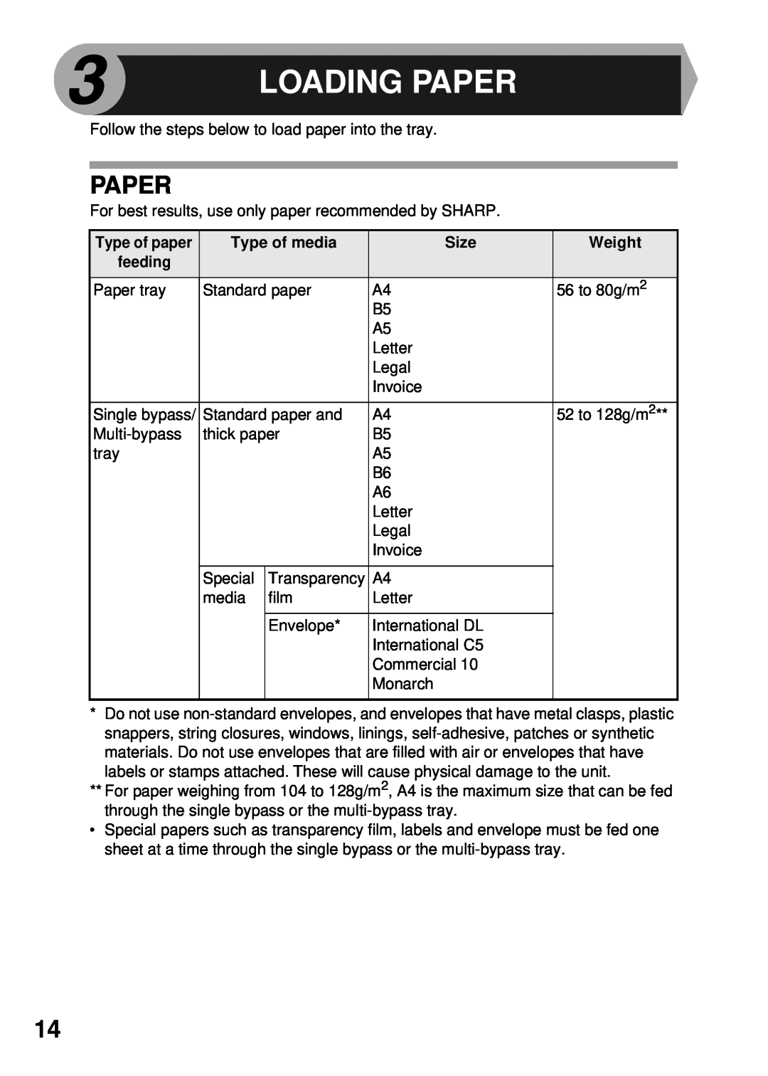 Sharp AL-1555, AL-1456, AL-1045, AL-1255 operation manual Loading Paper 