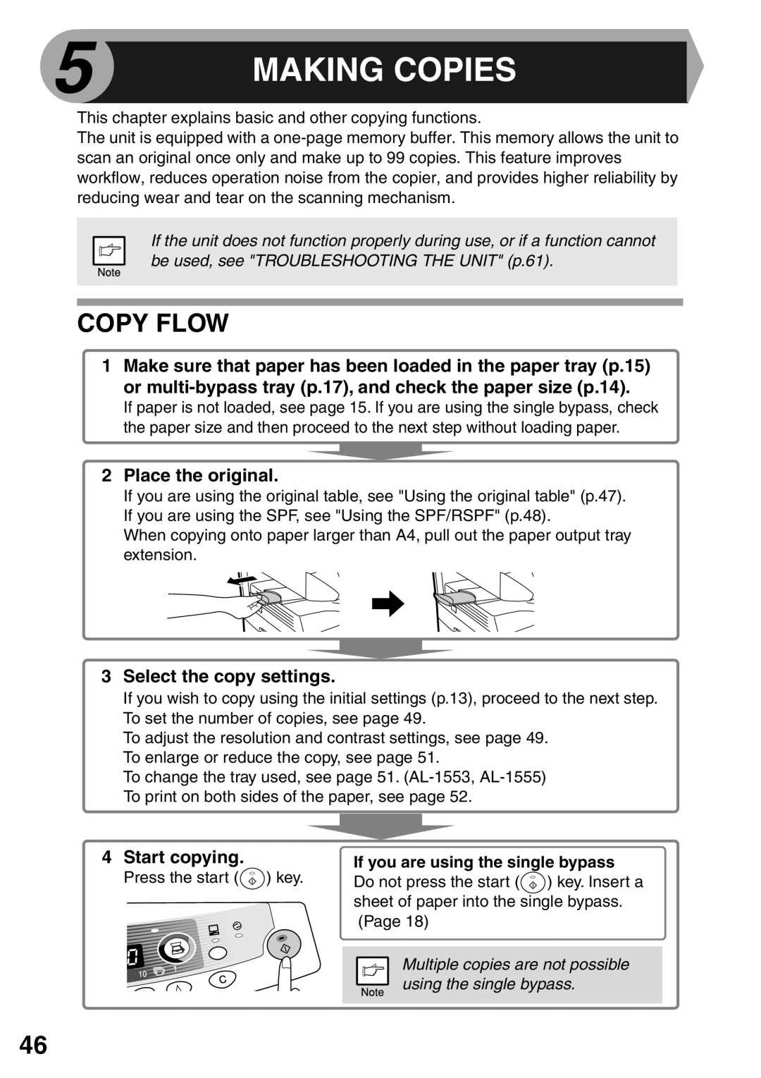 Sharp AL-1555 Copy Flow, Place the original, Select the copy settings, Start copying, If you are using the single bypass 