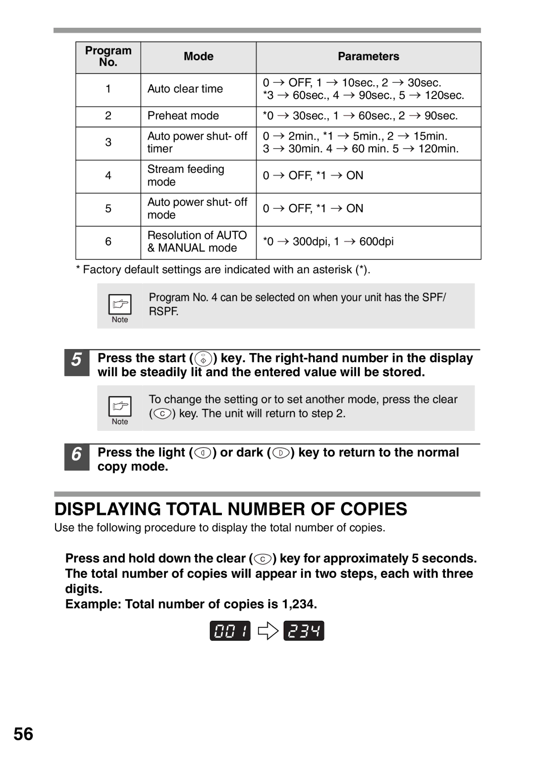 Sharp AL-1553, AL-1555, AL-1552 operation manual Displaying Total Number of Copies, Program Mode Parameters 