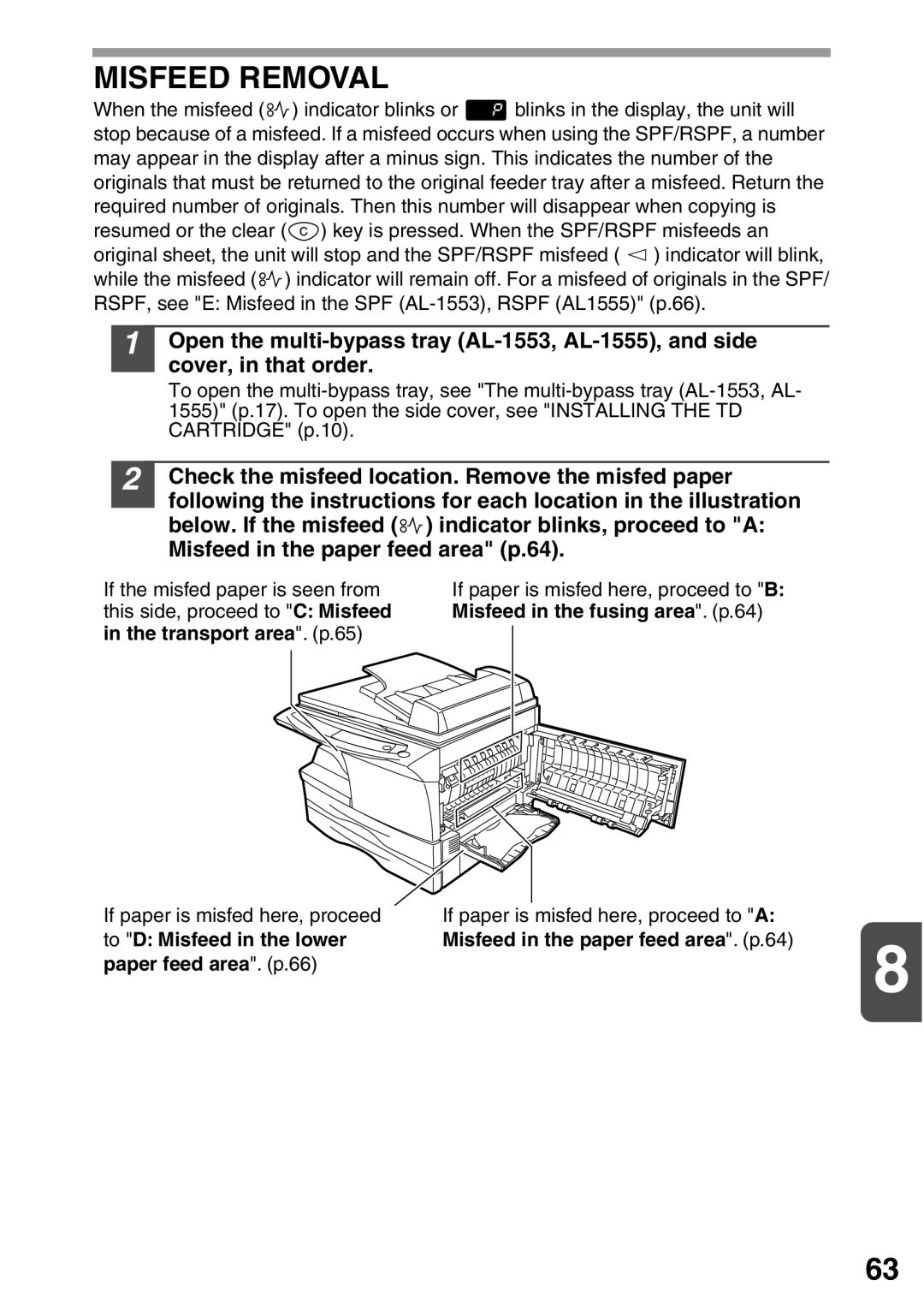 Sharp AL-1552, AL-1555, AL-1553 operation manual Misfeed Removal, Paper feed area. p.66 