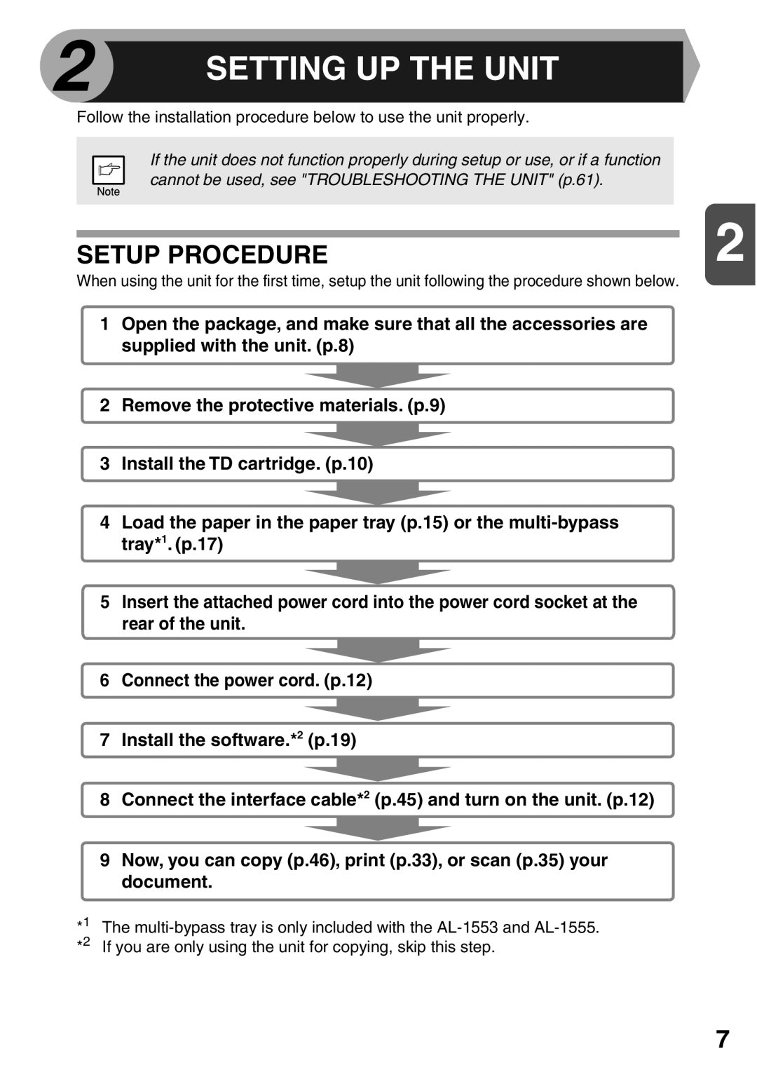 Sharp AL-1555, AL-1553, AL-1552 operation manual Setting UP the Unit, Setup Procedure 