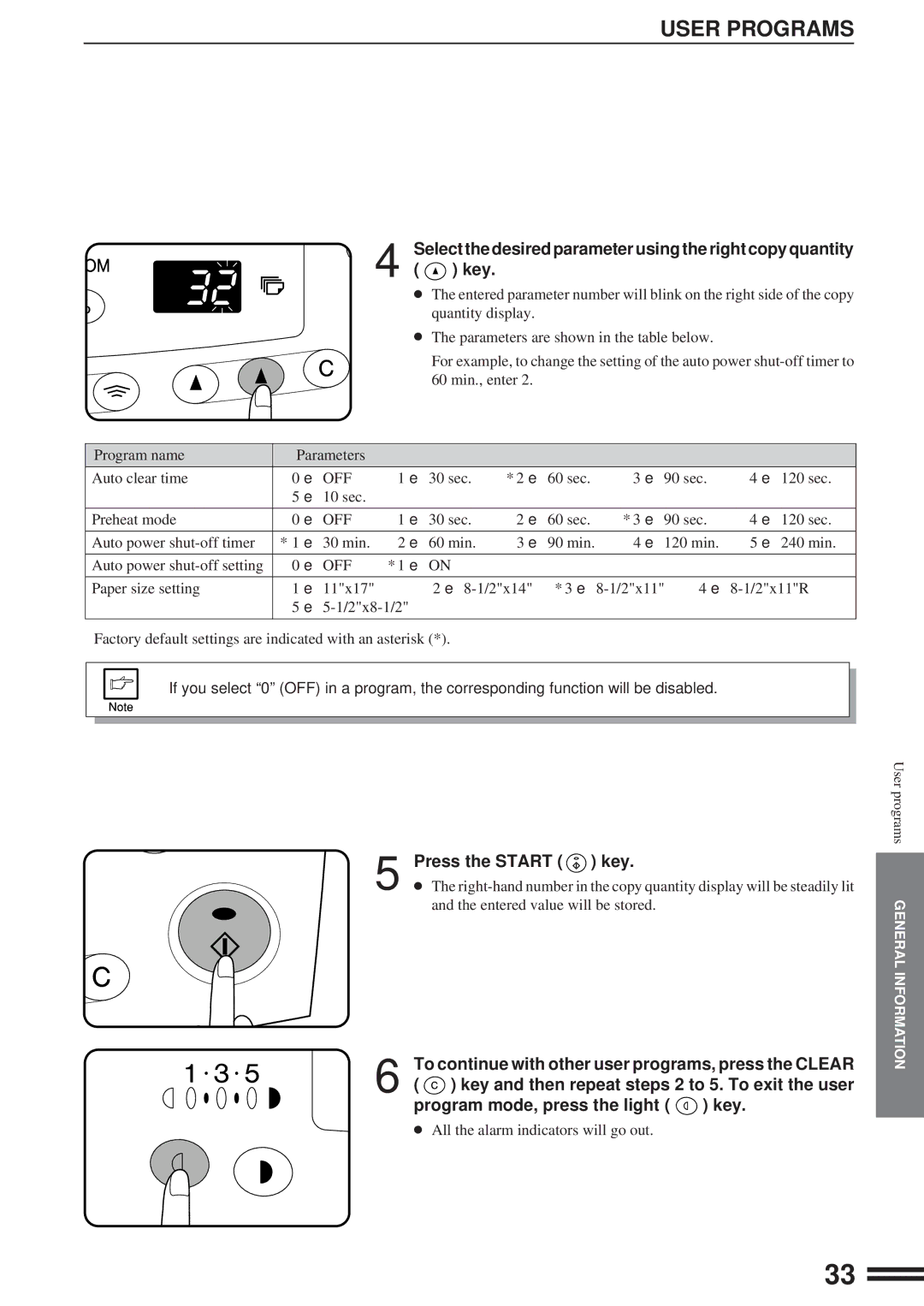 Sharp AL-1600 operation manual User Programs 