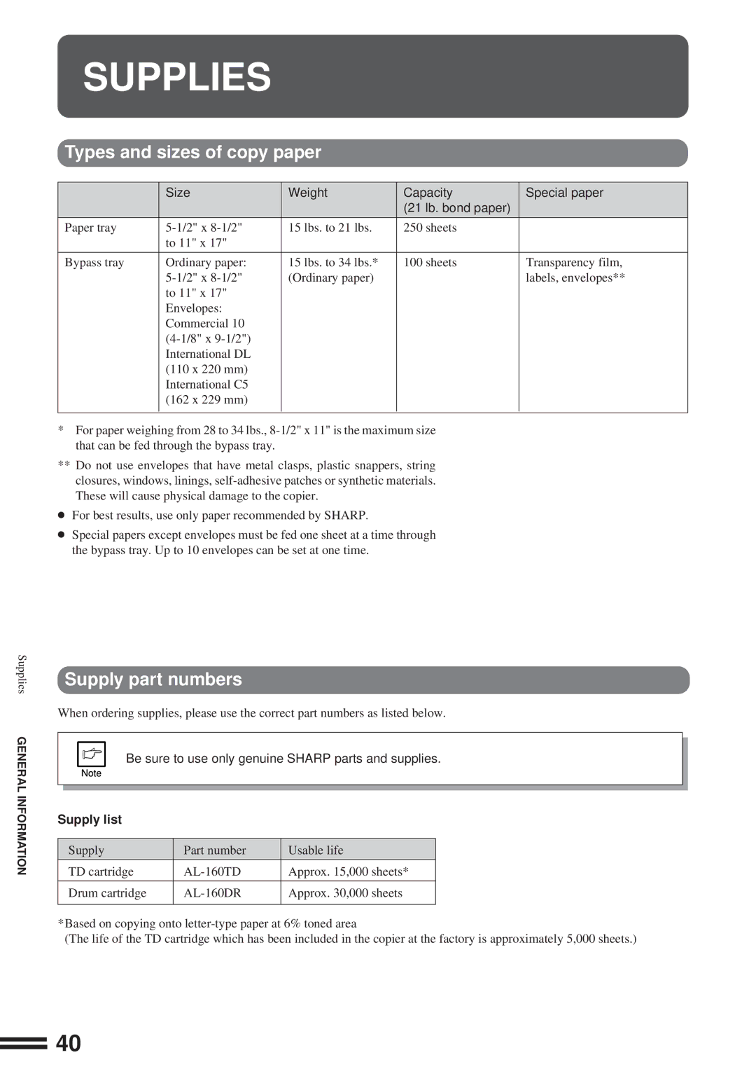 Sharp AL-1600 operation manual Supplies, Types and sizes of copy paper, Supply part numbers, Supply list 