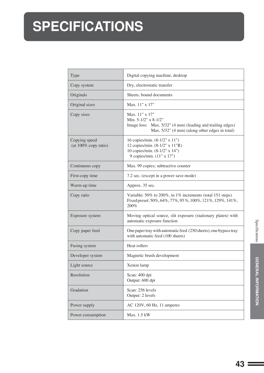 Sharp AL-1600 operation manual Specifications 