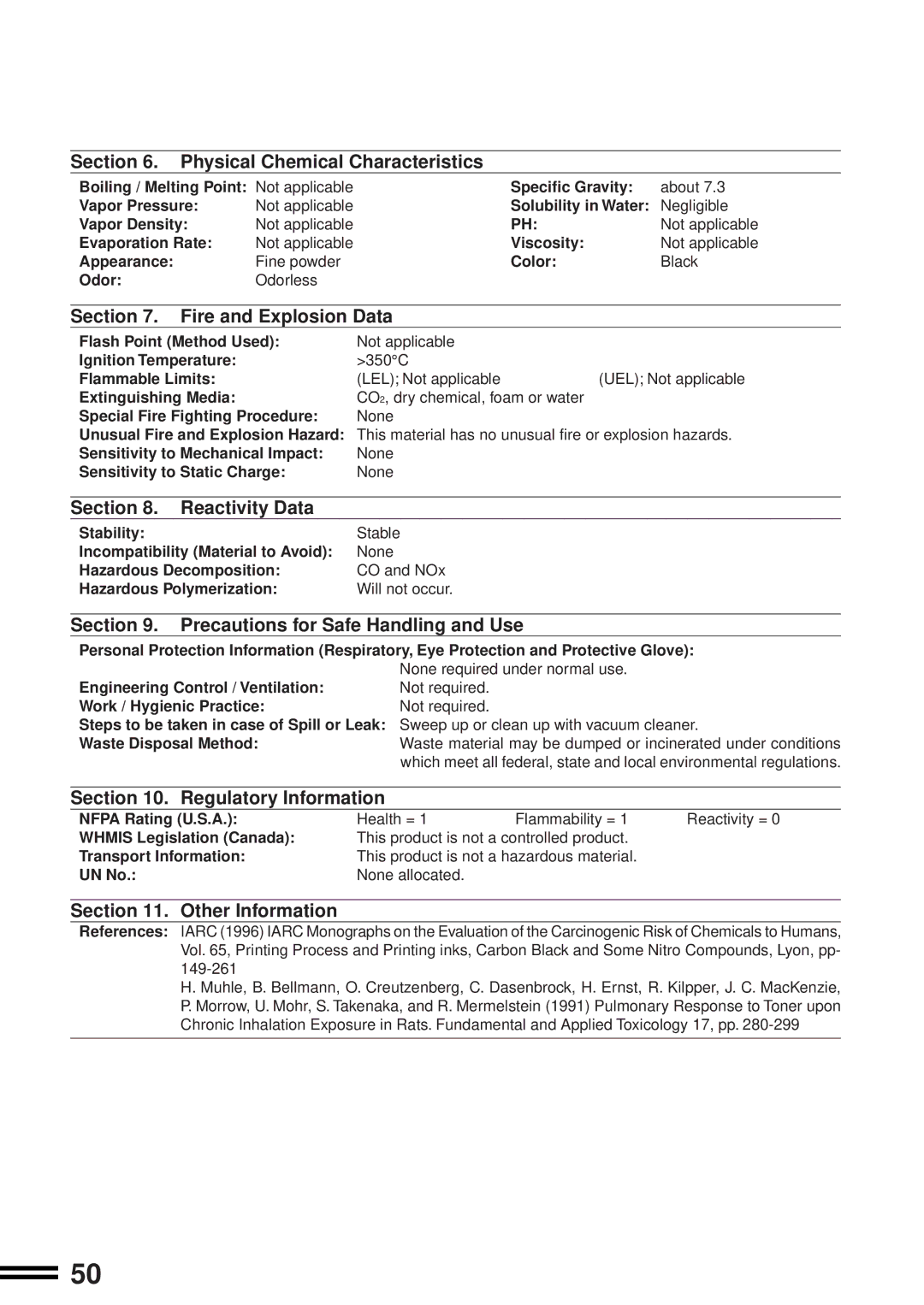 Sharp AL-1600 operation manual None required under normal use 