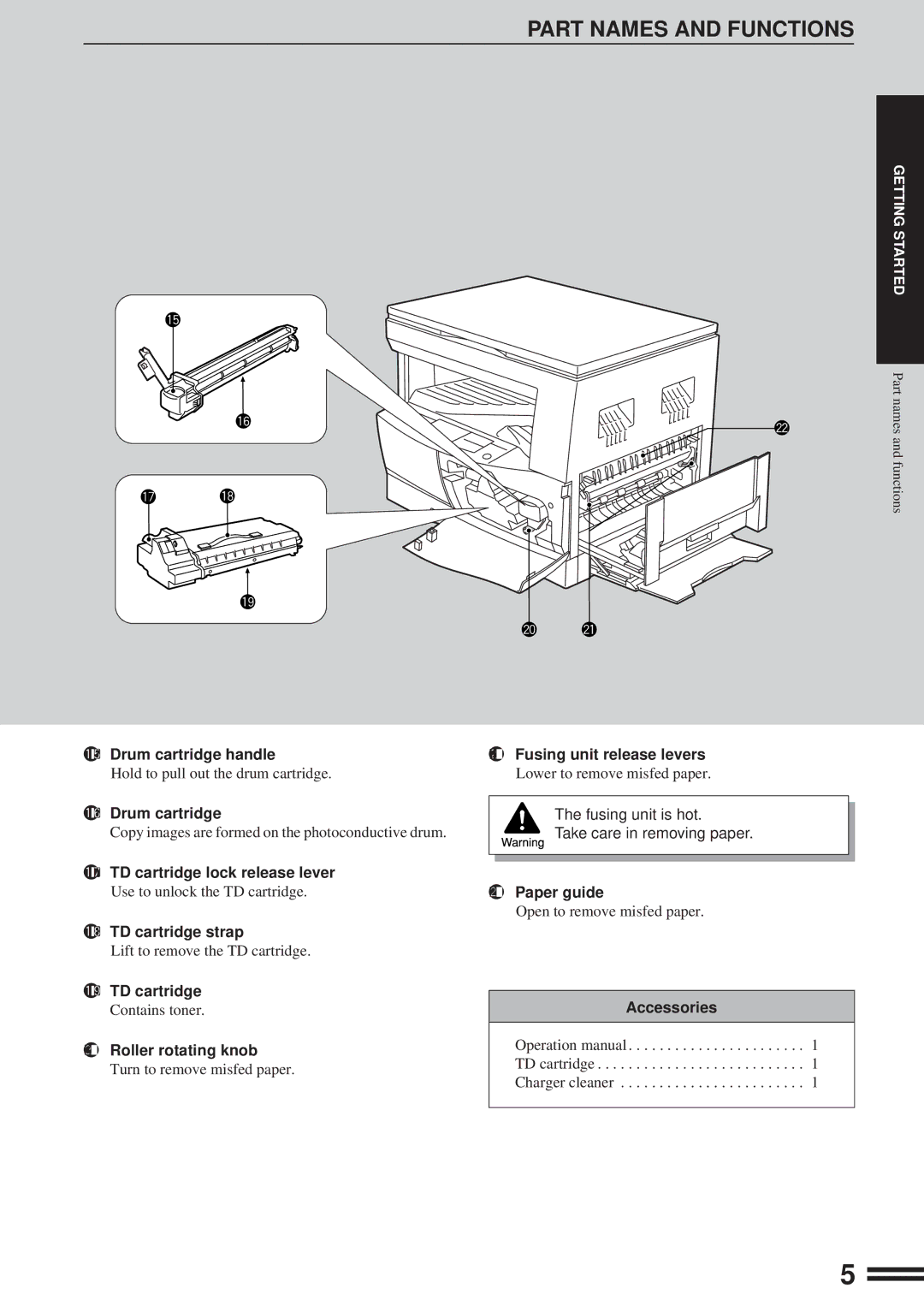 Sharp AL-1600 operation manual Part Names and Functions 